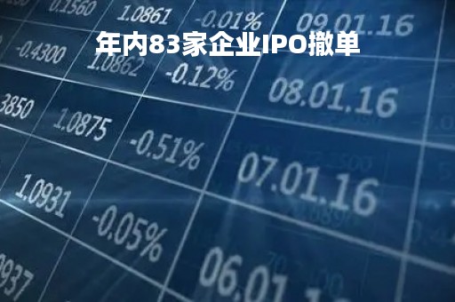 年内83家企业IPO撤单