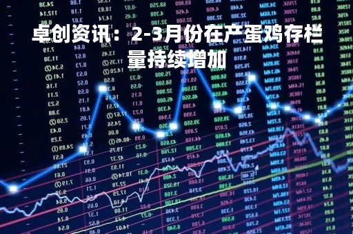 卓创资讯：2-3月份在产蛋鸡存栏量持续增加