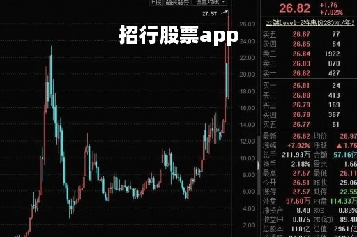 招行股票app「招行股票历史交易数据」