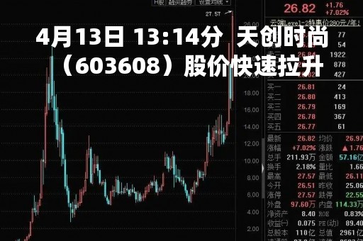 4月13日 13:14分  天创时尚（603608）股价快速拉升