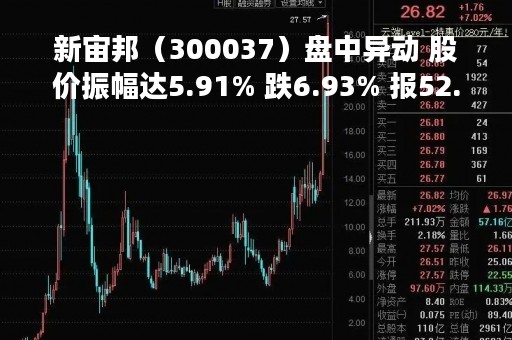 新宙邦（300037）盘中异动 股价振幅达5.91% 跌6.93% 报52.94元（04-13）