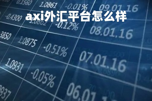 axi外汇平台怎么样「axi外汇官网」