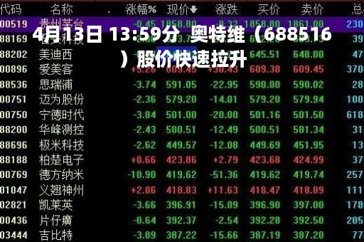4月13日 13:59分  奥特维（688516）股价快速拉升