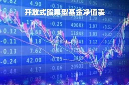 开放式股票型基金净值表「开放式基金净值公布」