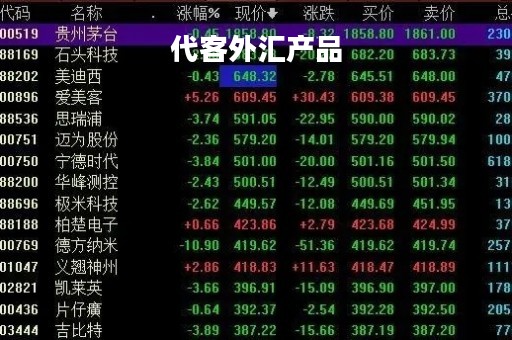代客外汇产品「代客外汇产品怎么样」