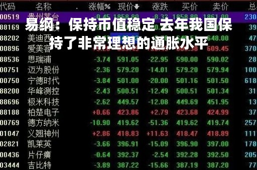 易纲：保持币值稳定 去年我国保持了非常理想的通胀水平