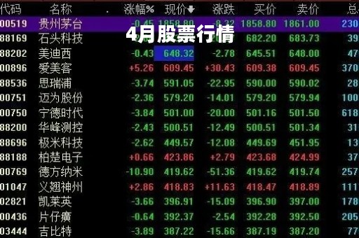 4月股票行情「4月股市」