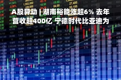 A股异动 | 湖南裕能涨超6% 去年营收超400亿 宁德时代比亚迪为前两大客户
