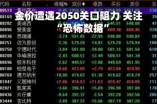 金价遭遇2050关口阻力 关注“恐怖数据”