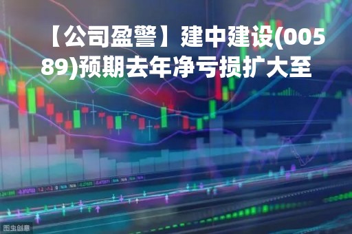 【公司盈警】建中建设(00589)预期去年净亏损扩大至2.00-2.50亿元