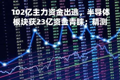 102亿主力资金出逃，半导体板块获23亿资金青睐；精测电子大涨超15%，2机构席位2.8亿高位卖出