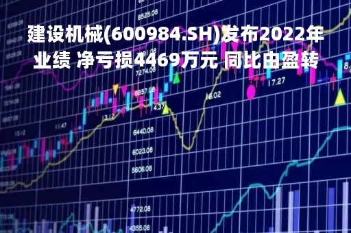 建设机械(600984.SH)发布2022年业绩 净亏损4469万元 同比由盈转亏