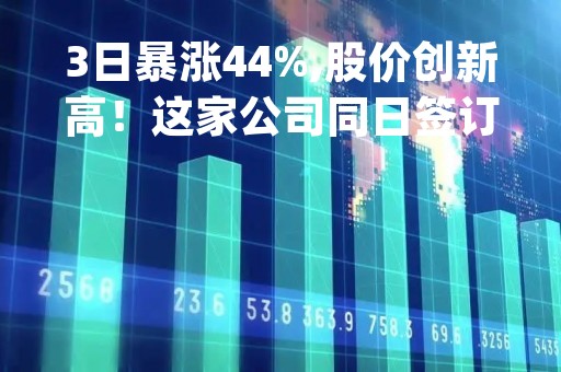 3日暴涨44%,股价创新高！这家公司同日签订两份销售合同，发生了啥？多家家电股业绩喜人，这家公司一季度利润预获约20倍增幅|公告掘金