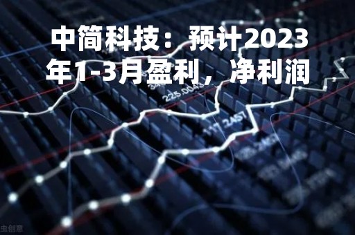中简科技：预计2023年1-3月盈利，净利润同比增43.39%至65.45%