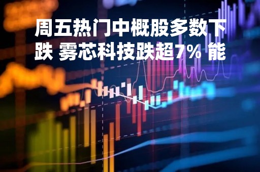 周五热门中概股多数下跌 雾芯科技跌超7% 能链智电跌超6%