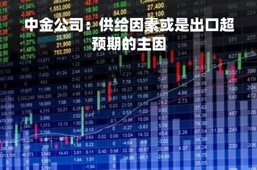 中金公司：供给因素或是出口超预期的主因