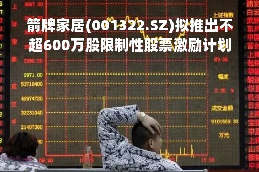 箭牌家居(001322.SZ)拟推出不超600万股限制性股票激励计划