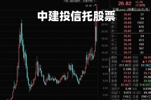 中建投信托股票「中建投信托股票怎么样」 中建投信托股票「中建投信托股票怎么样」