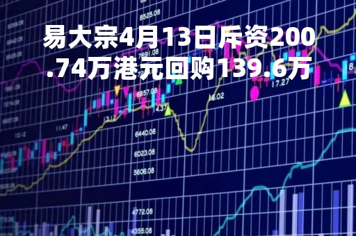 易大宗4月13日斥资200.74万港元回购139.6万股 易大宗4月13日斥资200.74万港元回购139.6万股