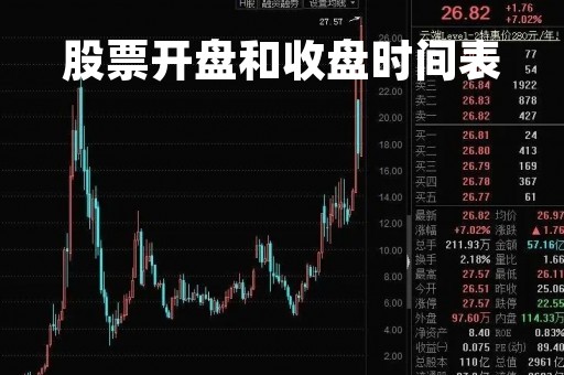 股票开盘和收盘时间表「股票开盘日期表」
