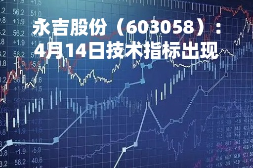 永吉股份（603058）：4月14日技术指标出现看涨信号-“红三兵”