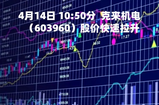 4月14日 10:50分  克来机电（603960）股价快速拉升