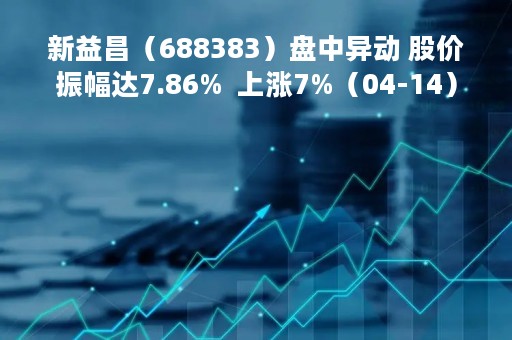 新益昌（688383）盘中异动 股价振幅达7.86%  上涨7%（04-14）