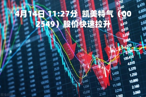 4月14日 11:27分  凯美特气（002549）股价快速拉升