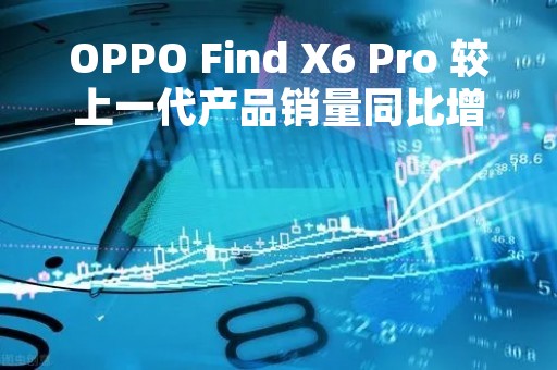 OPPO Find X6 Pro 较上一代产品销量同比增长129%