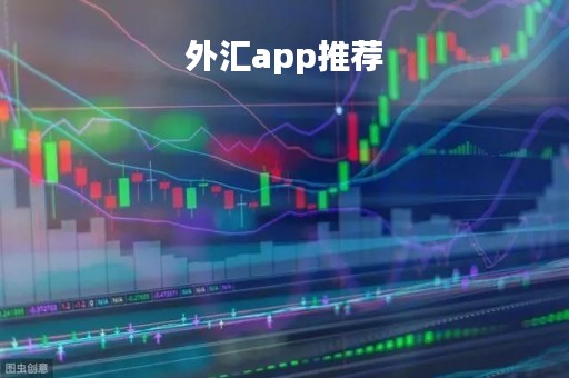外汇app推荐「好用的外汇app」