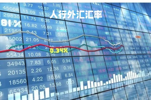 人行外汇汇率「人民银行外汇汇率」