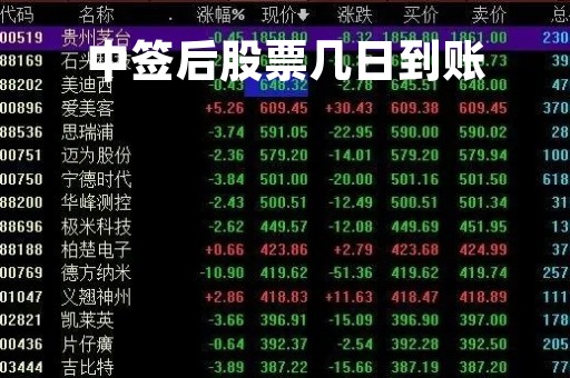 中签后股票几日到账「中签后股票几日到账户」 中签后股票几日到账「中签后股票几日到账户」