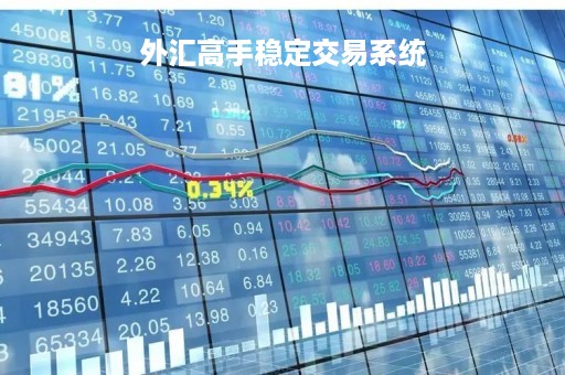 外汇高手稳定交易系统「外汇高手稳定交易系统怎么样」