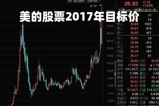 美的股票2017年目标价「2019年美的股票价格」