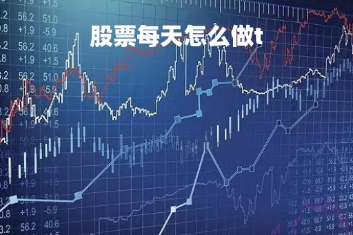 股票每天怎么做t「股票每天做t的方法」