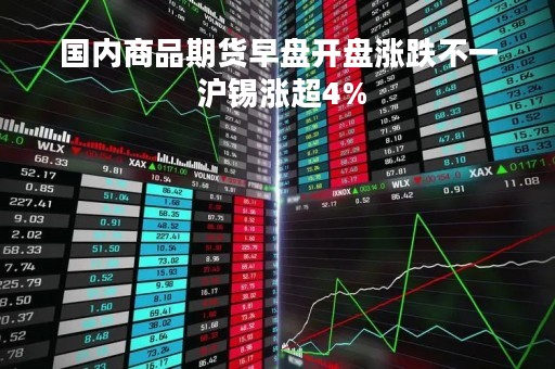 国内商品期货早盘开盘涨跌不一 沪锡涨超4%