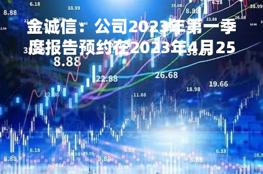 金诚信：公司2023年第一季度报告预约在2023年4月25日披露