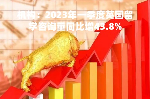 机构：2023年一季度英国留学咨询量同比增43.8%