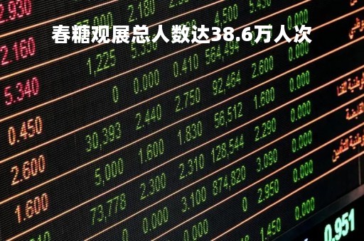 春糖观展总人数达38.6万人次