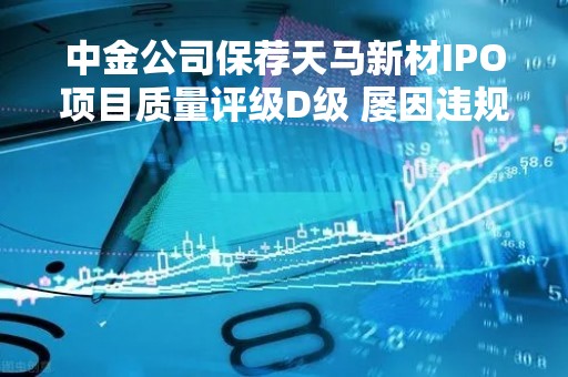 中金公司保荐天马新材IPO项目质量评级D级 屡因违规遭监管 刚上市业绩就“变脸”