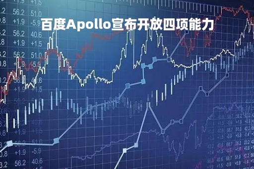百度Apollo宣布开放四项能力