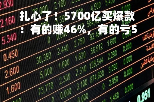 扎心了！5700亿买爆款：有的赚46%，有的亏52%！规模近乎腰斩