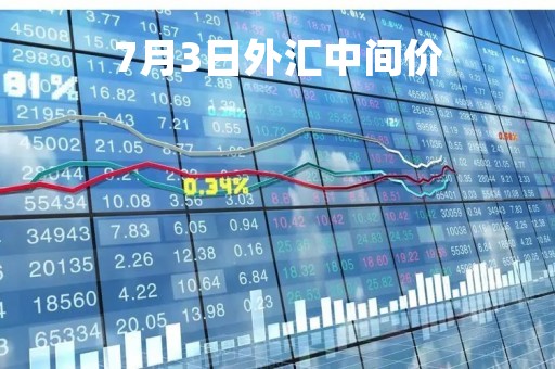 7月3日外汇中间价「2021年7月3日外汇牌价」