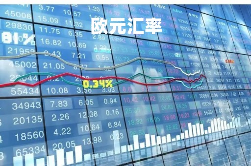 欧元汇率