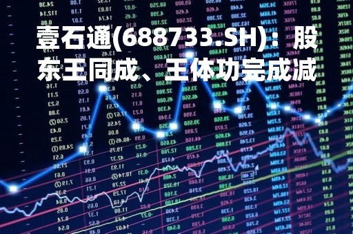 壹石通(688733.SH)：股东王同成、王体功完成减持合计20万股