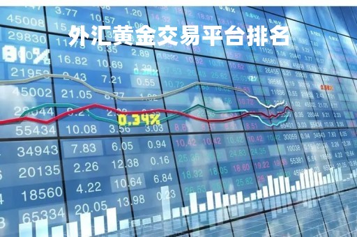 外汇黄金交易平台排名「黄金外汇交易系统」