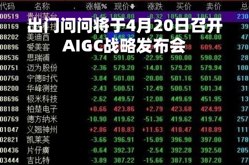 出门问问将于4月20日召开AIGC战略发布会