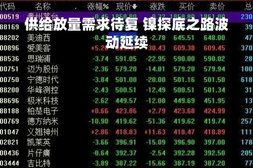 供给放量需求待复 镍探底之路波动延续