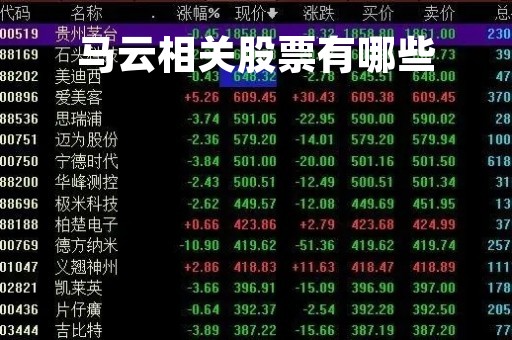 马云相关股票有哪些「马云关联的股票」 马云相关股票有哪些「马云关联的股票」