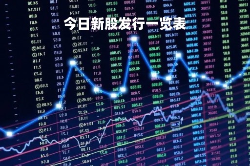 今日新股发行一览表